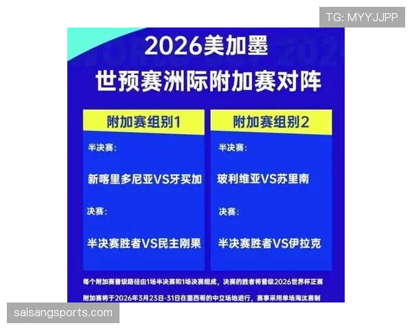 墨西哥2026世界杯阵容预测及出线前景分析