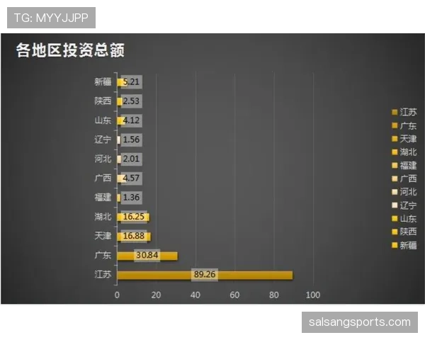 河床在近期国内赛事中的整体状态表现起伏，客场战绩成为现阶段主要关注点