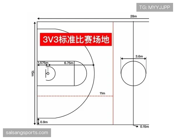 篮球同时出界判定：场上球员争夺球的归属如何判断？