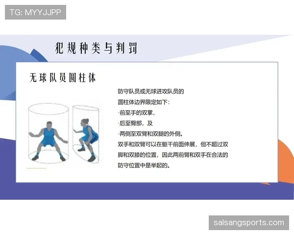篮球规则解析：非法身体接触的定义与判罚标准