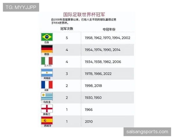 法国队2026世界杯前景分析：卫冕冠军能否再创辉煌